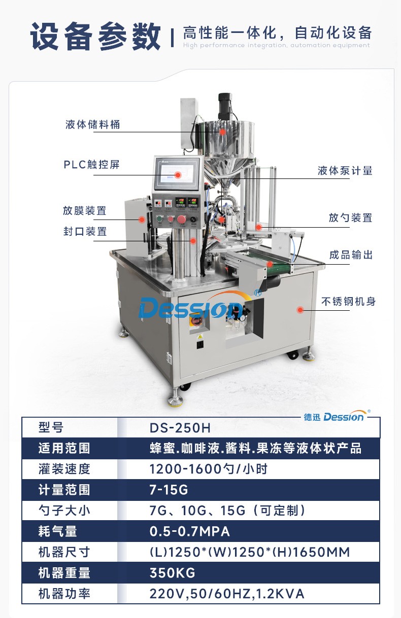 蜂蜜勺子灌裝機_03.jpg